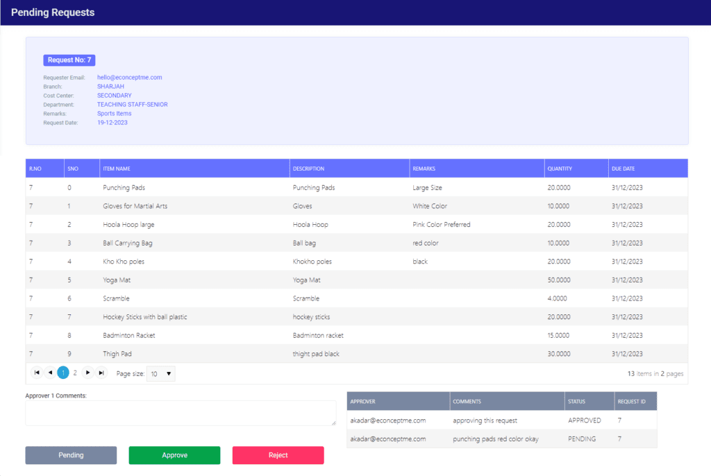 purchase request detailed view